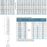 Waterstry SPS 150-17 скважинный насос 380 В - Технические характеристики SPS