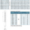 Waterstry SPS 150-19 скважинный насос 380 В - Технические характеристики SPS150