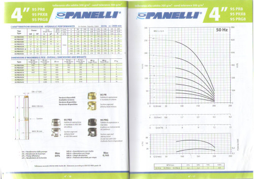  Panelli 95 PR8N/31  5.5 квт 380в скважинный насос Италия Скважинный насос Panelli  95PR8/31  изготовлен из нержавеющей стали и оснащен  плавающими пескостойкими  рабочими колесами. Максимально допустимое количество песка в  перекачиваемой  воде  составляет до 400 г/м3
Максимальная высота подъема 185 м,
Максимальная производительность 12 м3/ч,
Рабочая точка 8.4 м3/ч при H- 110 м,
Мощность двигателя 5,5 кВт