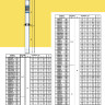 Pedrollo 4SR15/24-PD-7,5квт H- 150m - 