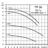 Центробежный насос Grundfos TP 50-60/4 - TP 50-60/4