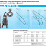 Насос Homa Barracuda GRP 26 DA - 