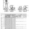 Grundfos CR 1-12 F - Grundfos CR 1-12 F размеры