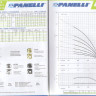 95 PR18N/32 7.5 квт 380в скважинный насос Panelli  - 