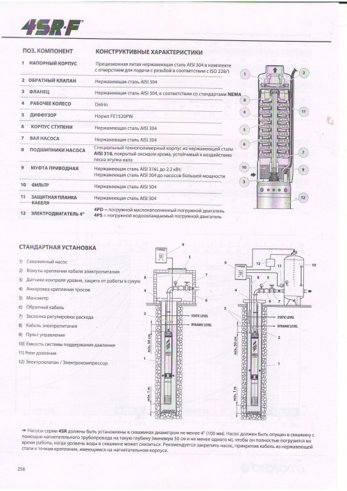 4SR 6/32 F-PD,4.0 квт, H- 205м с плавающими рабочими колесами Скважинный насос Pedrollo 4SR6/32F-PD разработан как новый высокотехнологический насос с плавающими рабочими колесами. Насос  изготовлен из нержавеющей стали и оснащен встроенным обратным клапаном 2''.
Насосы Pedrollo  имеют двухлетнюю гарантию 
