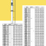 Pedrollo 4SR8/31 заменен на 4SR8/32-F-P 5,5квт,H-200м - Pedrollo 4SR8/31 размеры и вес