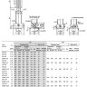 Grundfos CR 3-23 F  - Grundfos CR 3-23 F размеры