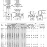 Grundfos CR 5-8 F - Grundfos CR 5-8 F размеры