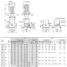 Grundfos CR 10-01 F  - Grundfos CR 10-01 F размеры