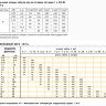 Pedrollo 4SR12/9-PD- 2,2квт - Pedrollo 4SR12/9